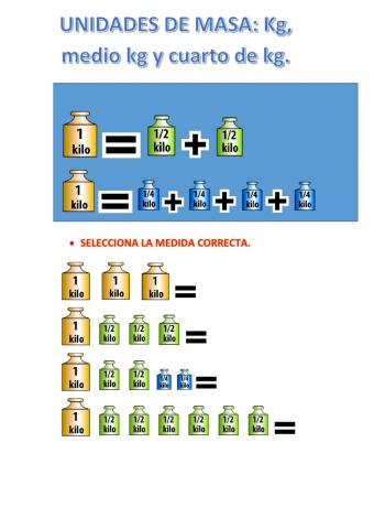 Unidades de masa: el kg, 1-2 kg y 1-4 de kg