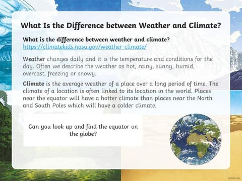 Climate zones