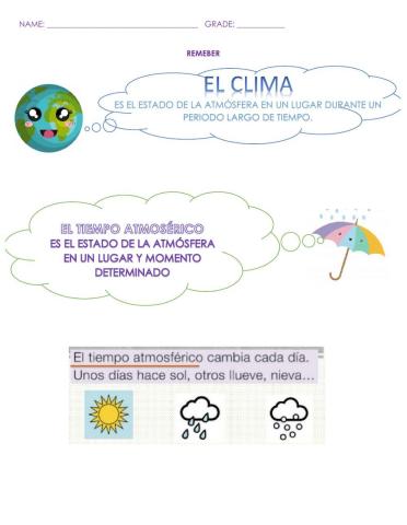 El clima