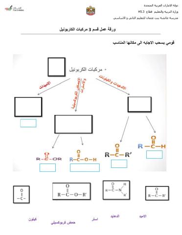 مركبات الكربونيل