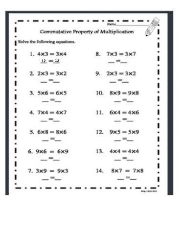 Commutative property