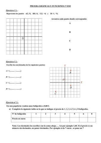 Gráficas de funciones