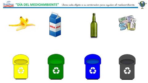 Medioambiente