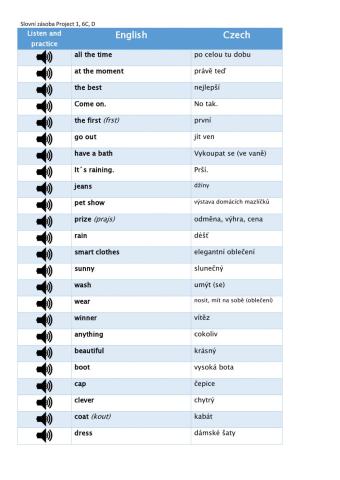 Slovíčka Project 1, 6 C, D