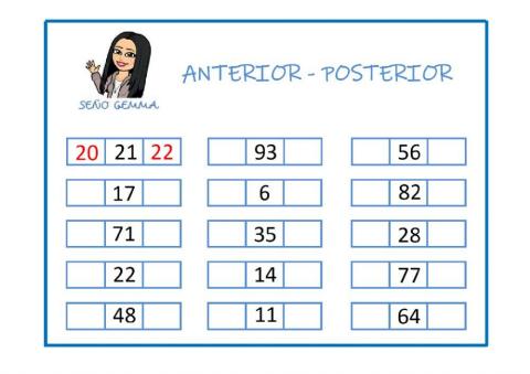 Anterior - posterior (1al 100)