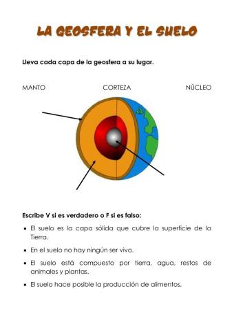 La geosfera y el suelo