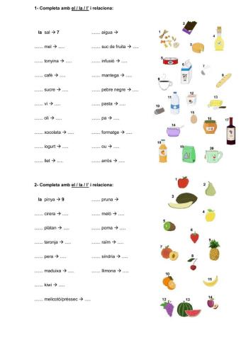 5-7.1-articles-aliments-1