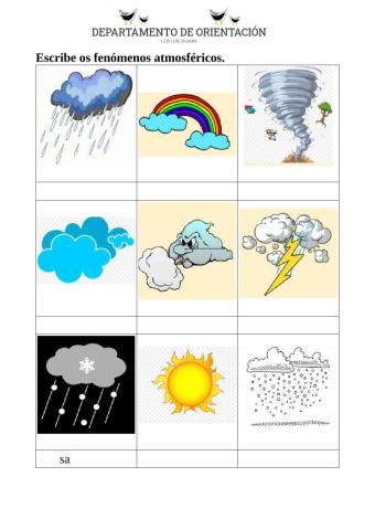 Escribe o nome dos fenómenos atmosféricos