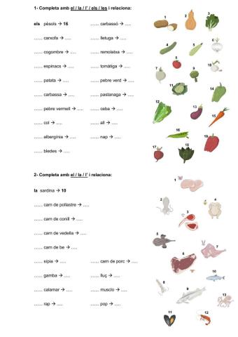 6-7.1-articles-aliments-2