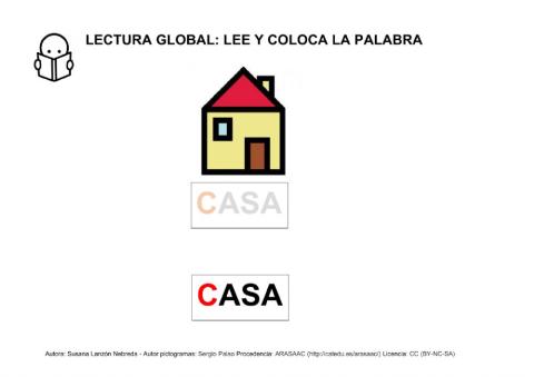 Lectura global partes de la casa