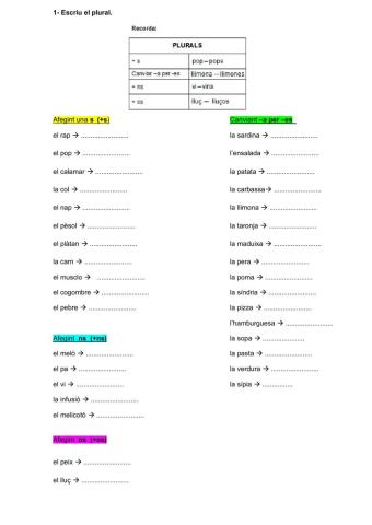 8-7.1-plurals-aliments