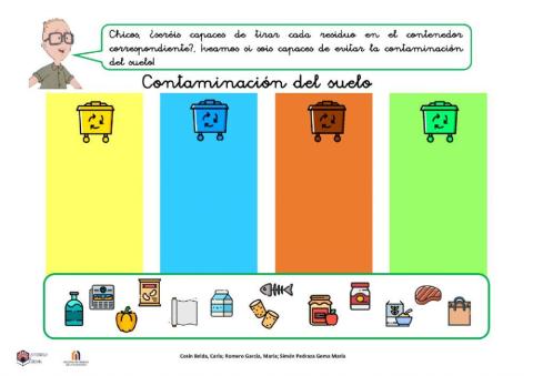 Contaminación del suelo