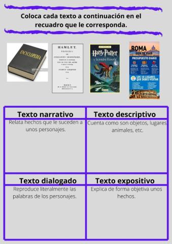 Tipos de texto