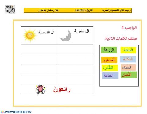 اللام الشمسية والقمرية