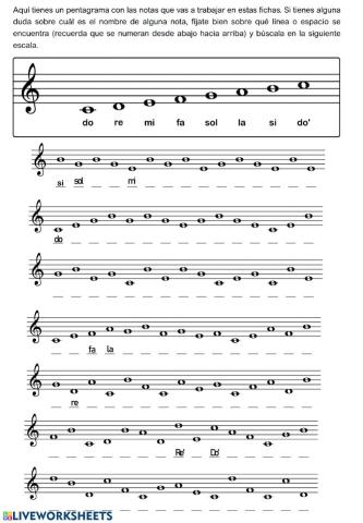 Las notas musicales