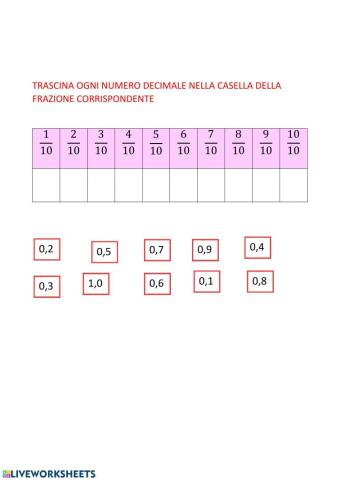 Collega frazioni e numeri decimali