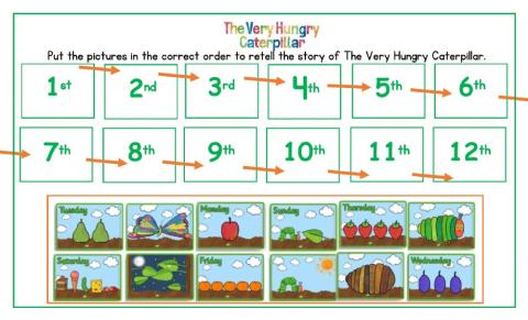 The Very Hungry Caterpillar