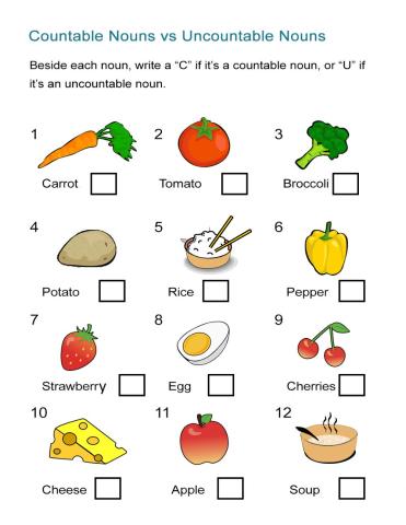 Countable and Uncountable noun