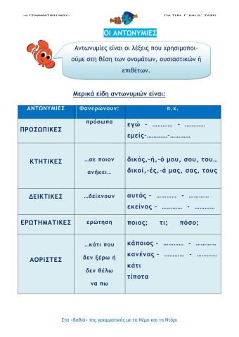 Οι αντωνυμίες (e- Γραμματική μου Γ΄και Δ΄τάξη)