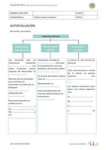 Autoevaluación 6.5