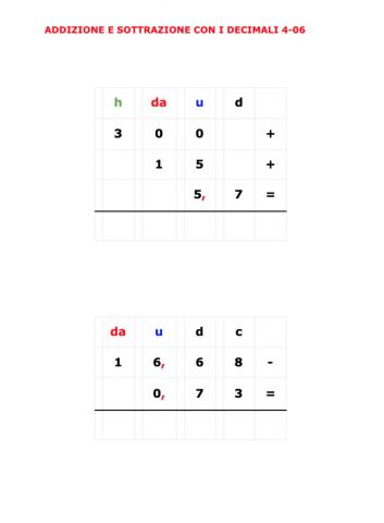 Addizione e sottrazione del 4-06