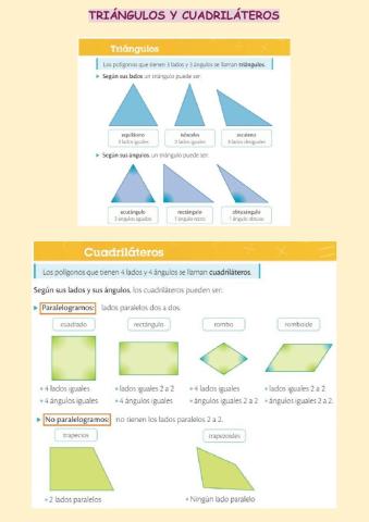 Triángulos y cuadriláteros