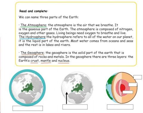 Layers of the earth