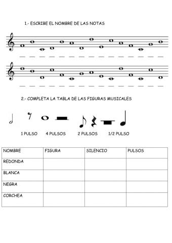 Repaso lenguaje musical