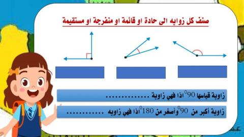 تصنيف الزوايا