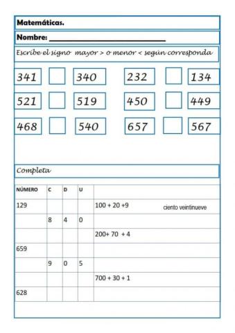 Numeración