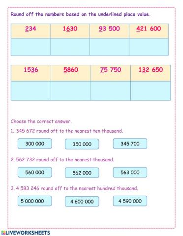 Rounding off numbers