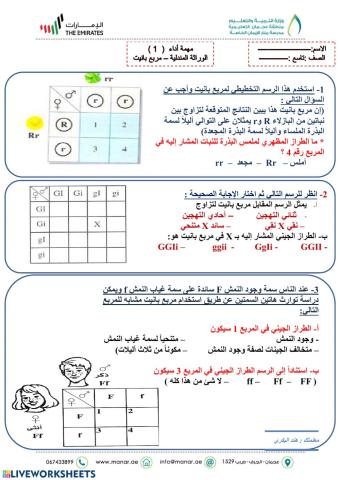 مهمة أداء