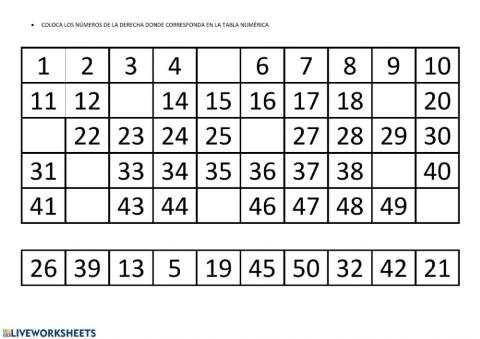 Tabla numerica hasta 50