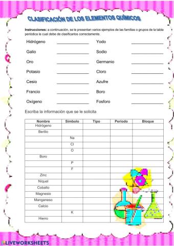 CLASIFICACIÓN DE LOS ELEMENTOS QUÍMICOS 