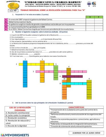 Trabajo Individual de la Revolución Ciudadana