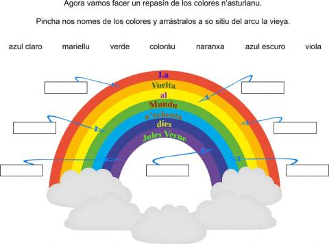 Los colores del arcu la vieya