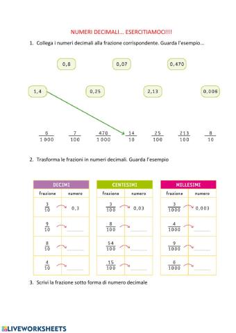 Numeri decimali... esercitiamoci!