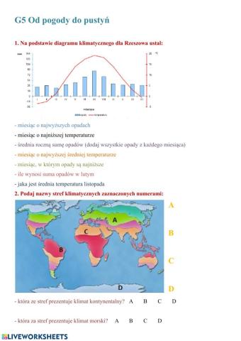 G5 Od klimatu do pustyń