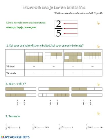 4. klassi murrud