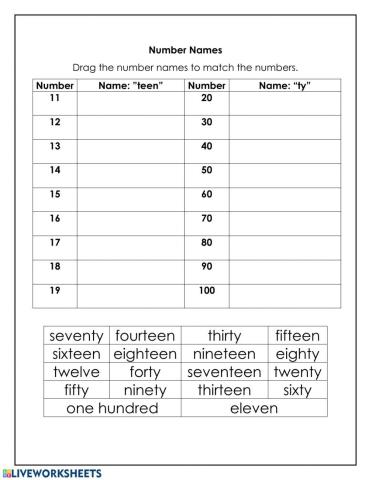 Number Names