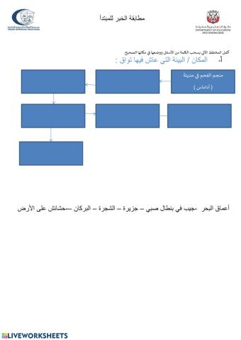 تواق في مهب الريح