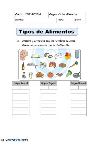 Origen de los alimentos 3º Primaria