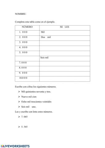 Numeración de números de cuatro cifras