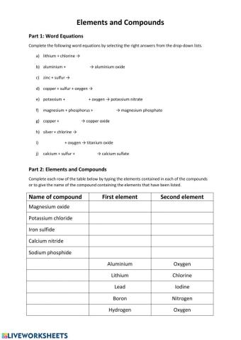 Chemical Compounds and Word Equations