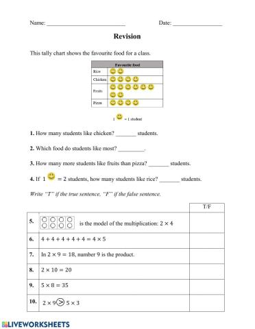 April Test