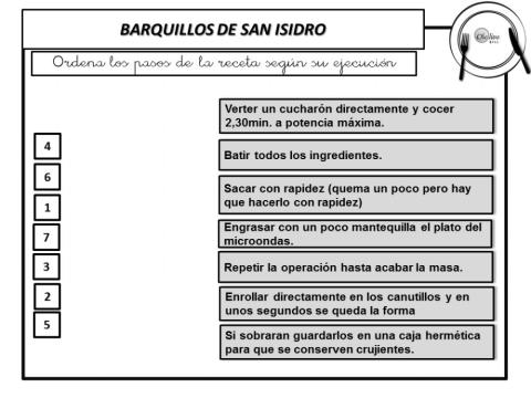 Receta barquillo