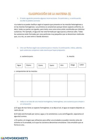 Clasificación de la materia