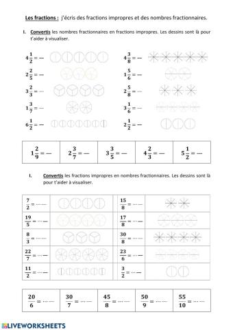 Les fractions impropres et les nombres fractionnaires