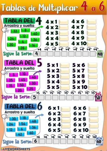 Tablas de Multiplicar del 4, 5 y 6.