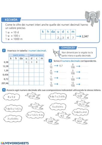 Numeri decimali